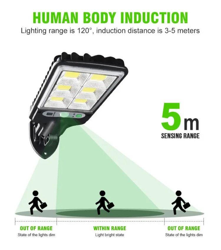 Motion Sensor All In One LED Solar Street Light 1 Motion Sensor All In One LED Solar Street Light 1