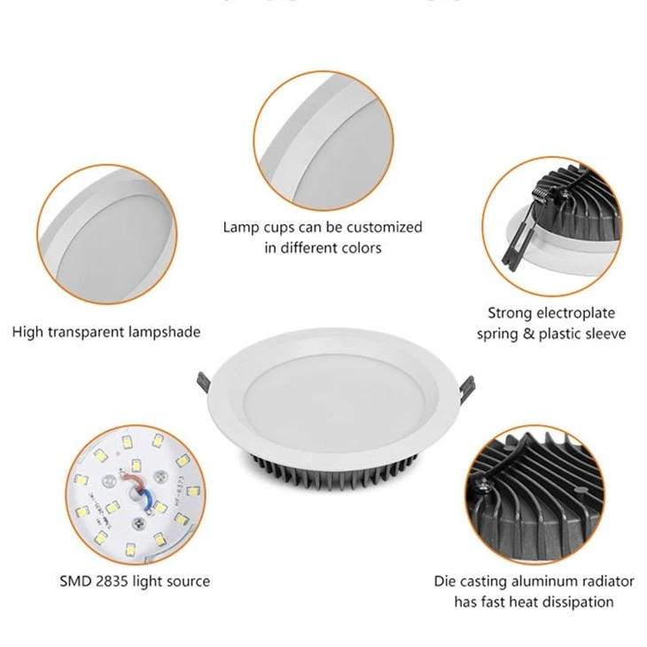 ip65 downlights bathroom 3