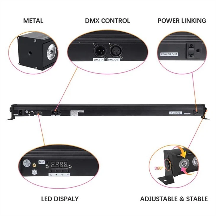 Led Wall Washer in Stage Lighting detail
