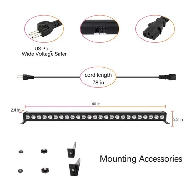 Led Wall Washer in Stage Lighting details