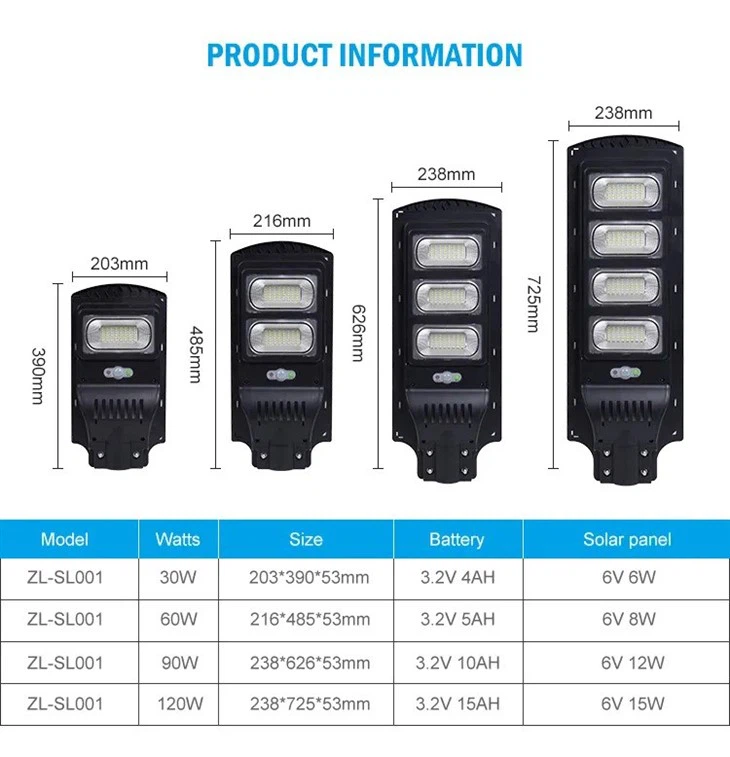 Ip65 Outdoor Waterproof Solar Light 3