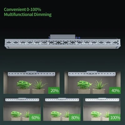 ไฟ LED เติบโต 680W