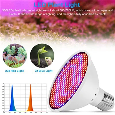 หลอดไฟ LED แบบฟูลสเปกตรัม E27 300