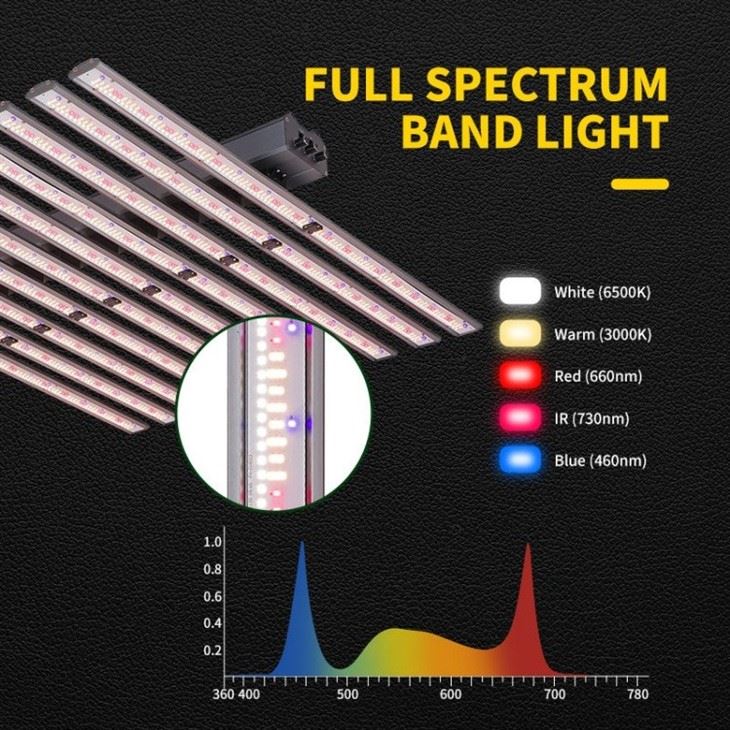 Full Spectrum Dimmable LED Grow Light high quality