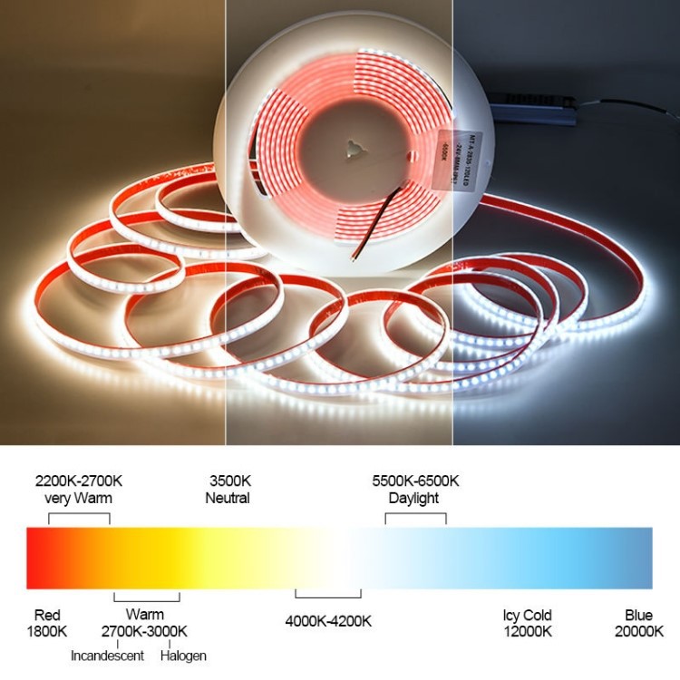 light strip for bedroom light strip for bedroom