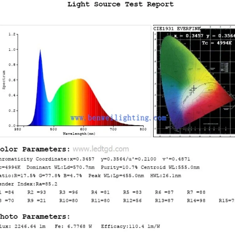product-750-750 product-750-750